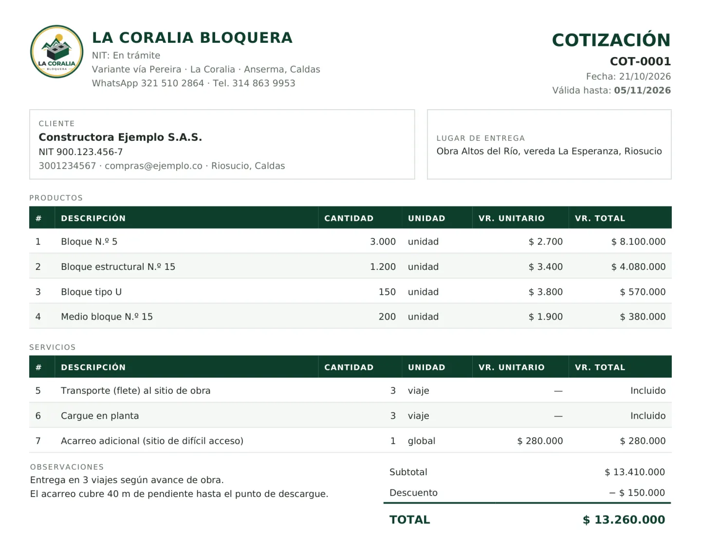 Cotización formal generada por el sistema (cliente de ejemplo)