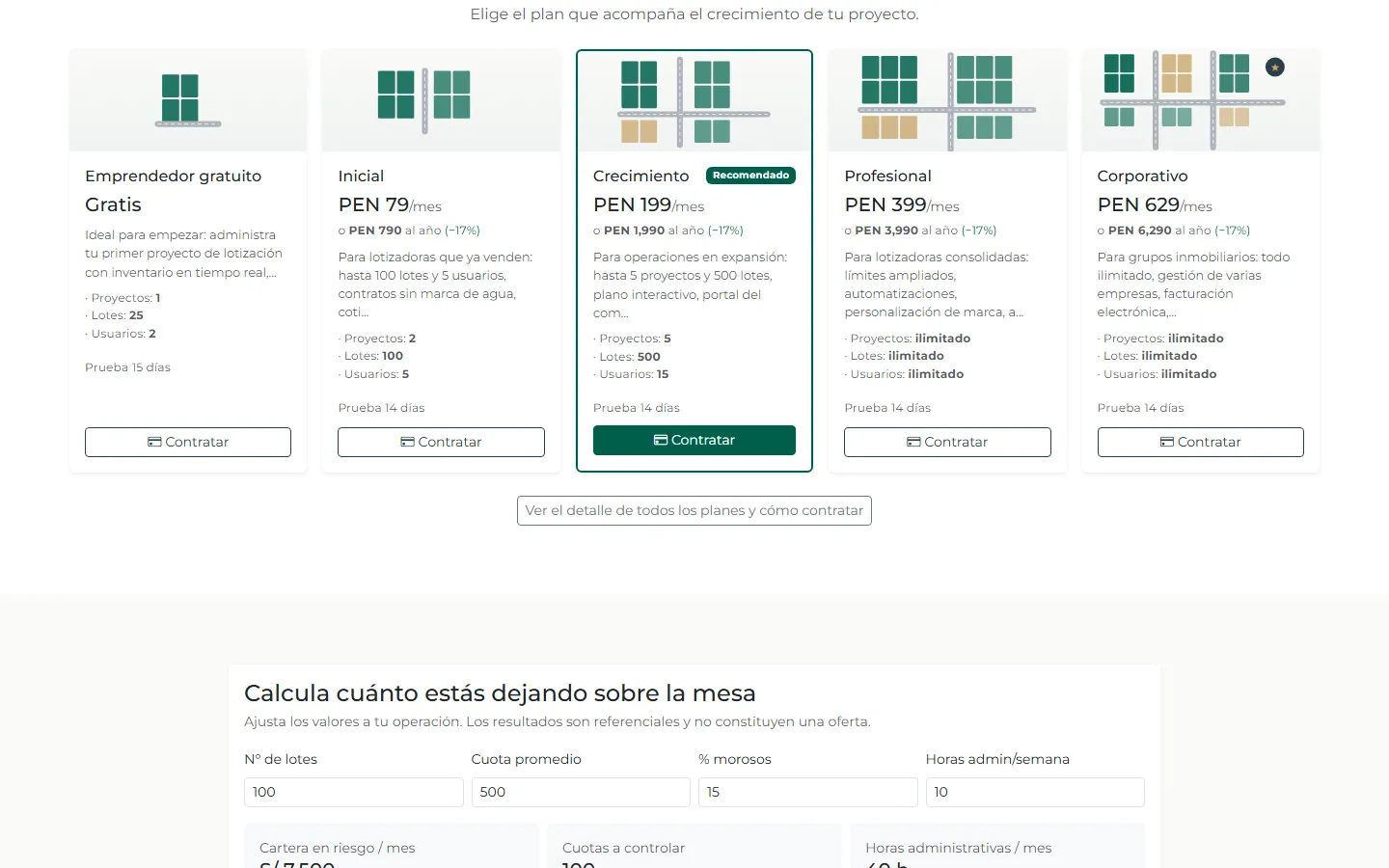 Planes por suscripción para cada etapa de la lotizadora